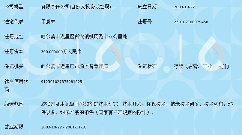 黑龍江多邦科技開(kāi)發(fā) 技術(shù)咨詢(xún)服務(wù)引領(lǐng)企業(yè)創(chuàng)新轉(zhuǎn)型